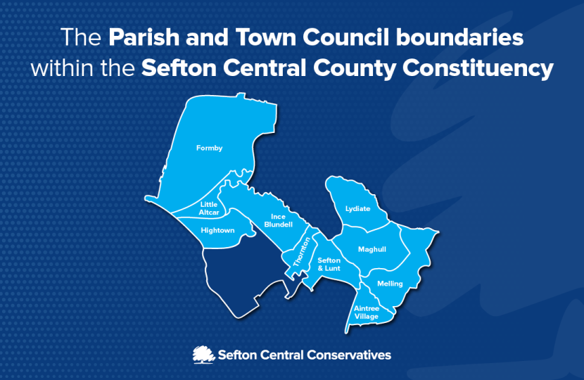 Parish Boundaries